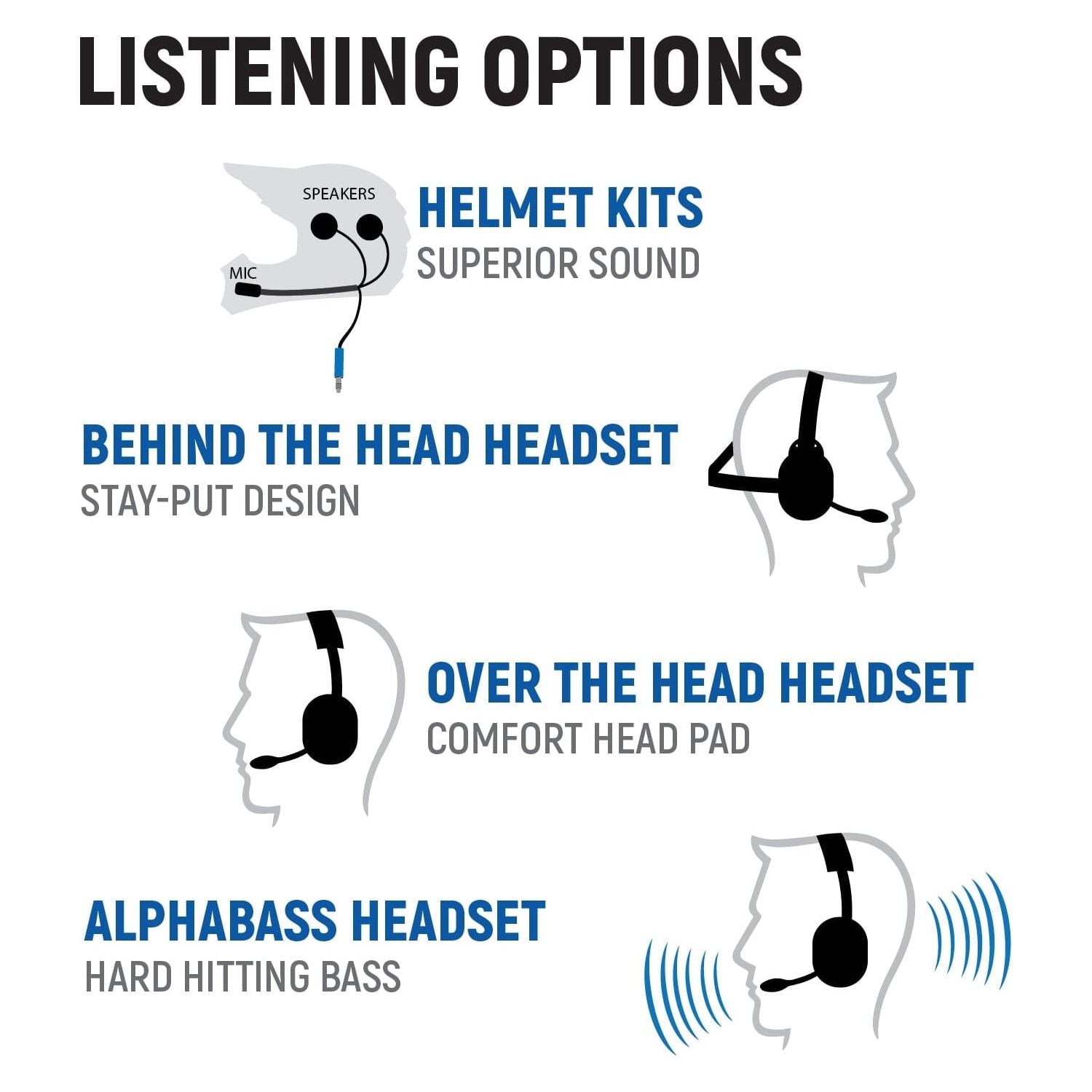 Polaris RZR XP Complete Communication Kit | Rugged Radios