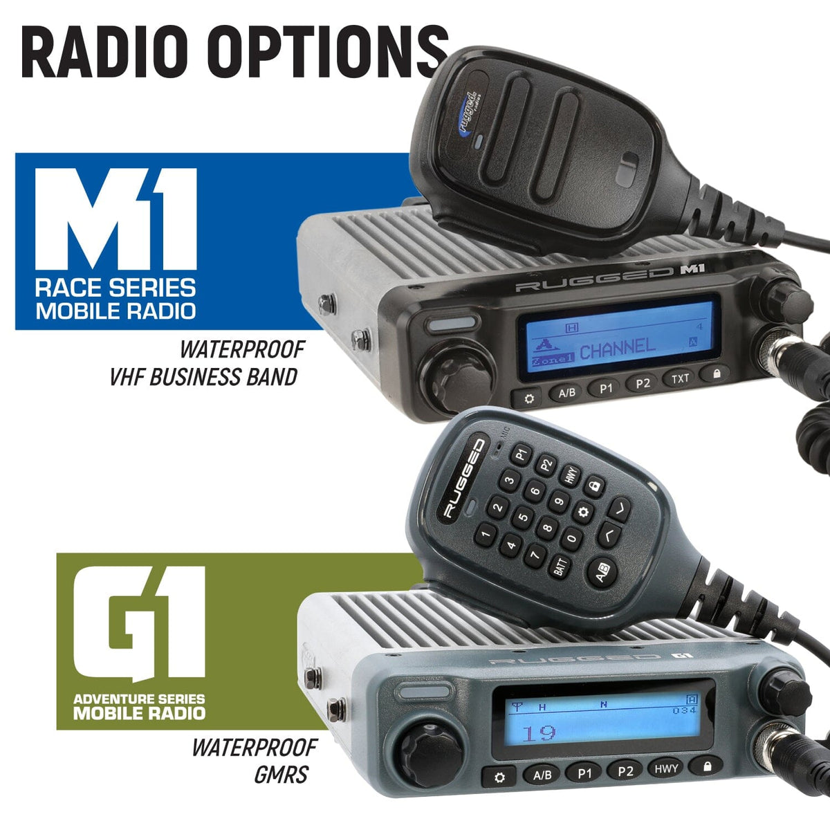 STX STEREO Complete Master Communication Kit | Rugged Radios