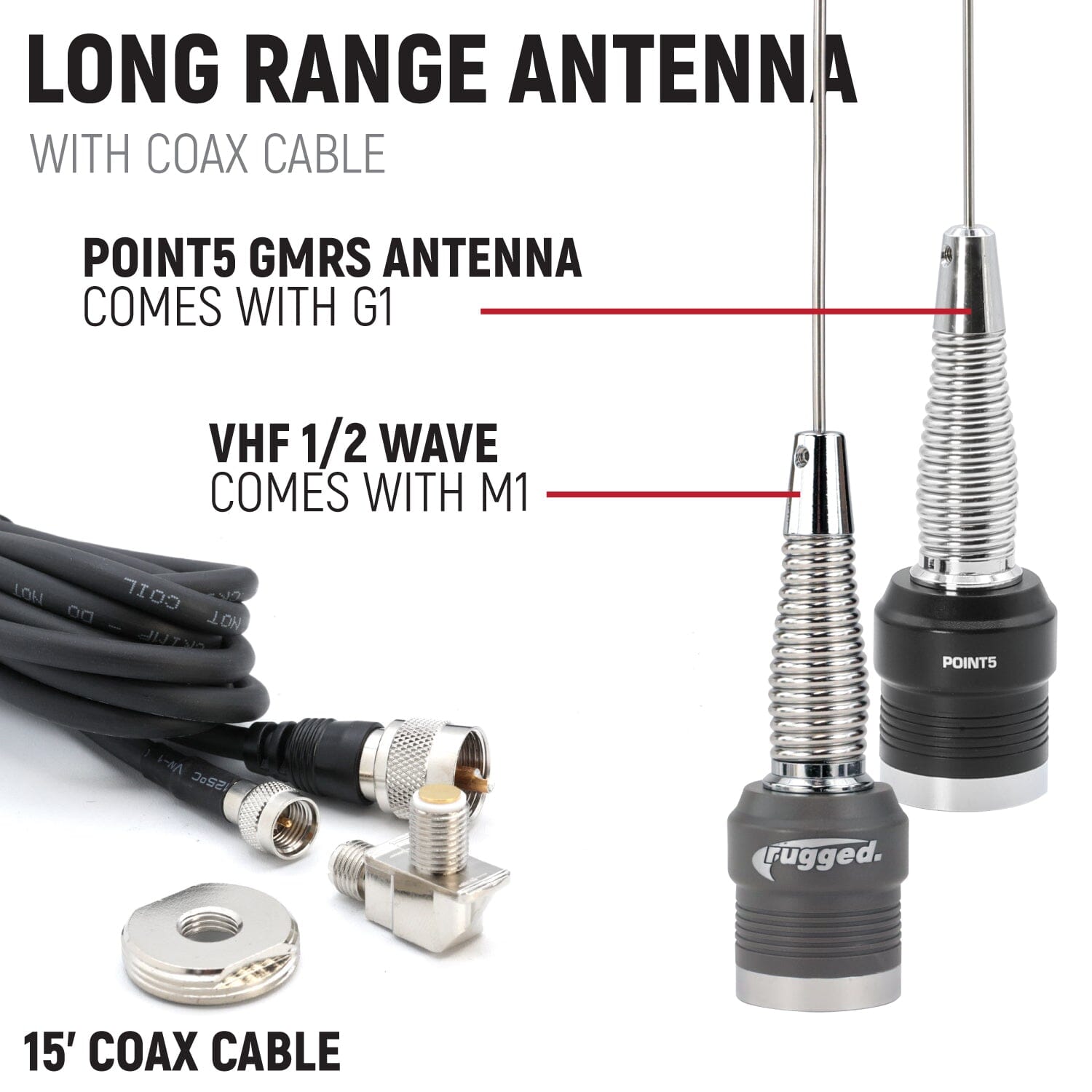 STX STEREO Complete Master Communication Kit