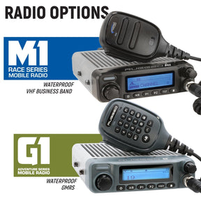 STX STEREO Remote Head Complete Master Communication Kit