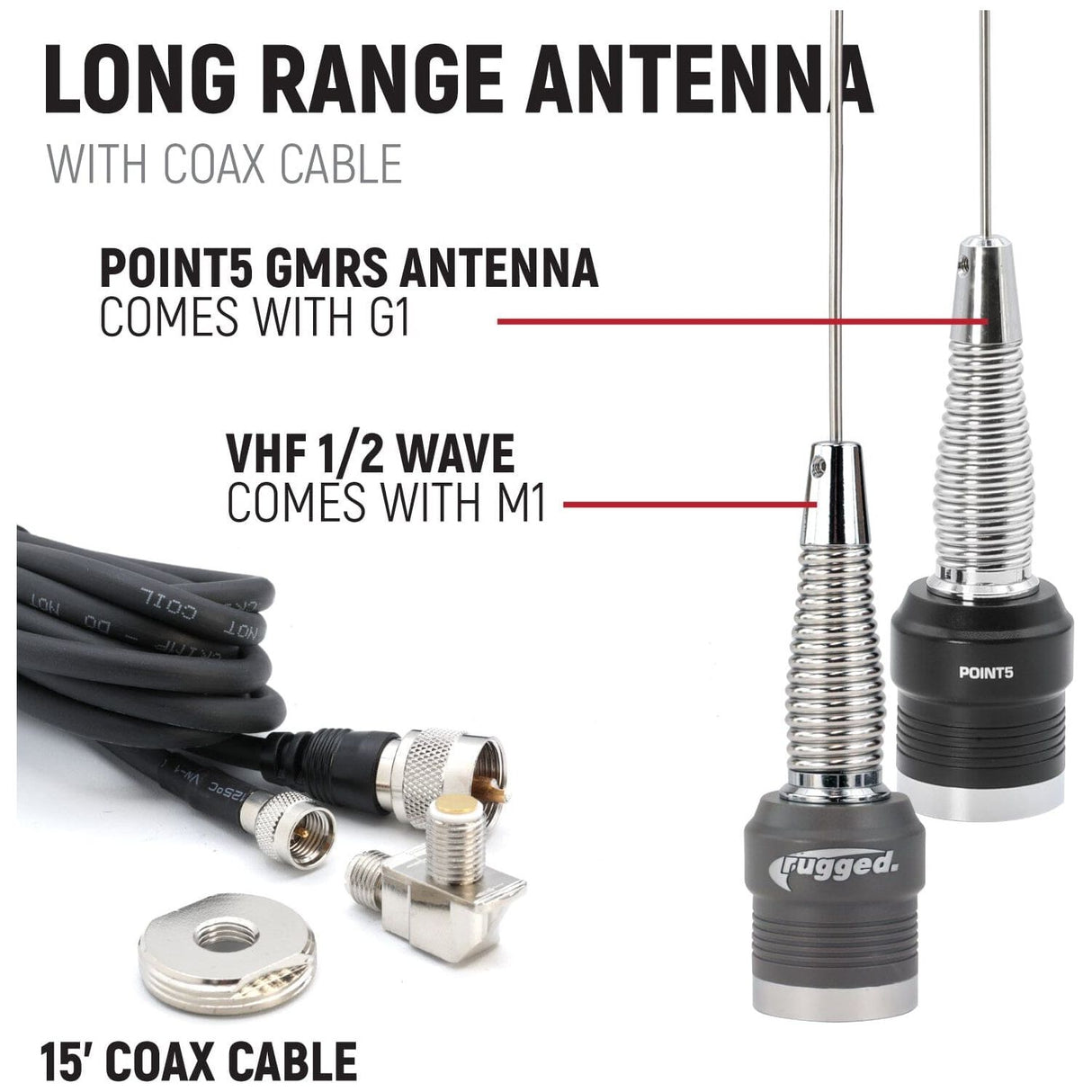 STX STEREO Remote Head Complete Master Communication Kit | Rugged Radios