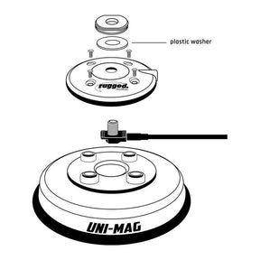 Universal NMO or Magnetic Antenna Mount | Rugged Radios