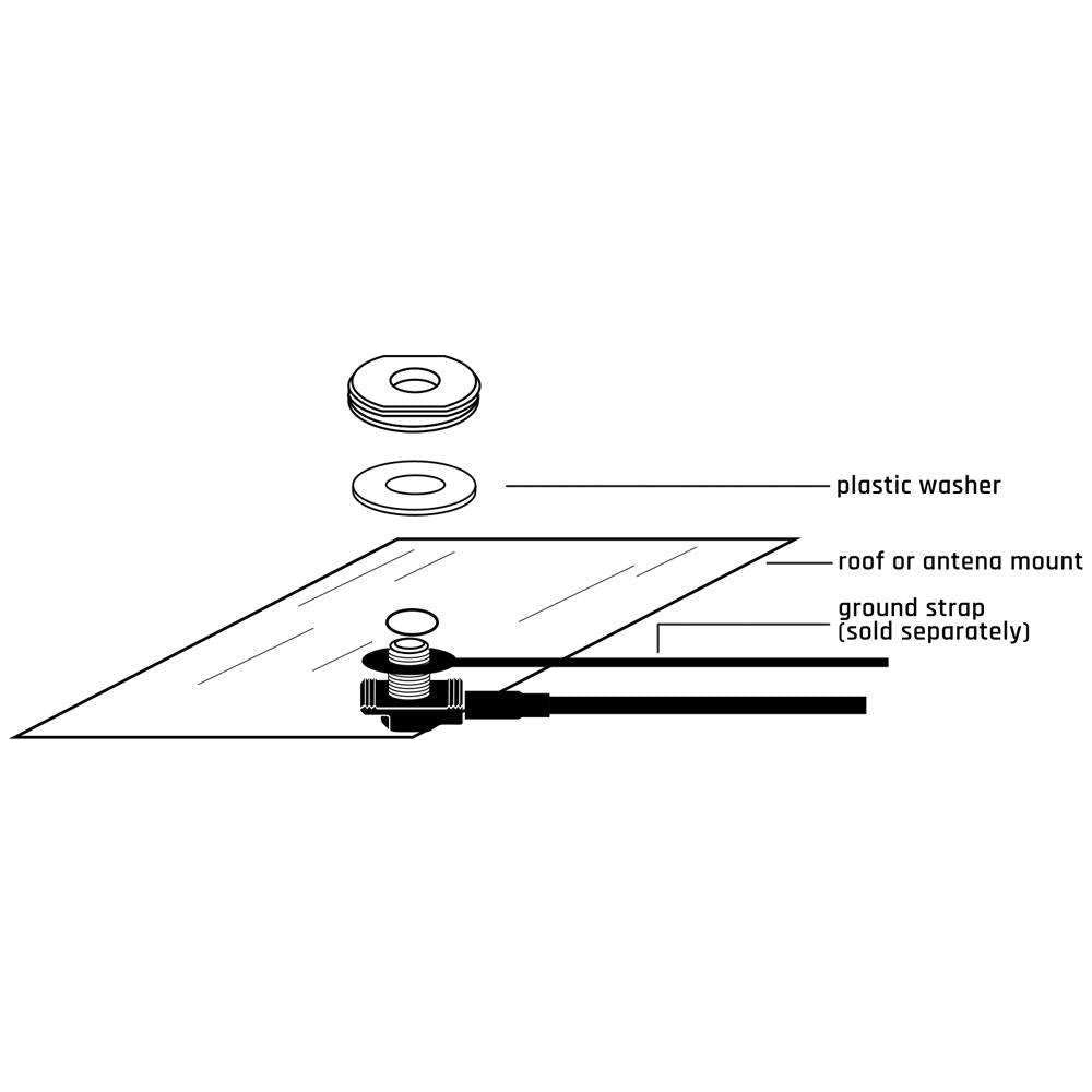 Universal NMO or Magnetic Antenna Mount | Rugged Radios