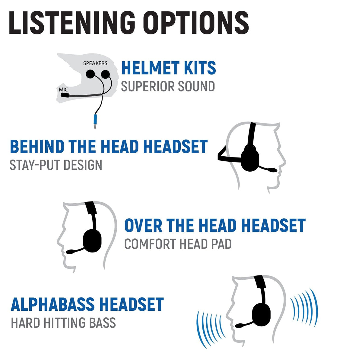 Yamaha RMAX Complete Communication Kit with Rocker Switch Bluetooth Intercom and 2-Way Radio