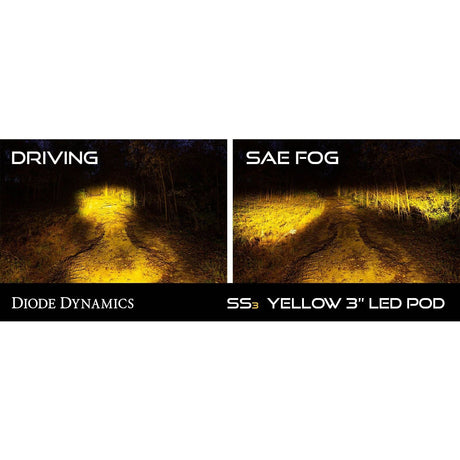 Stage Series 3" Yellow Pro LED Pods (Pair) | Diode Dynamics