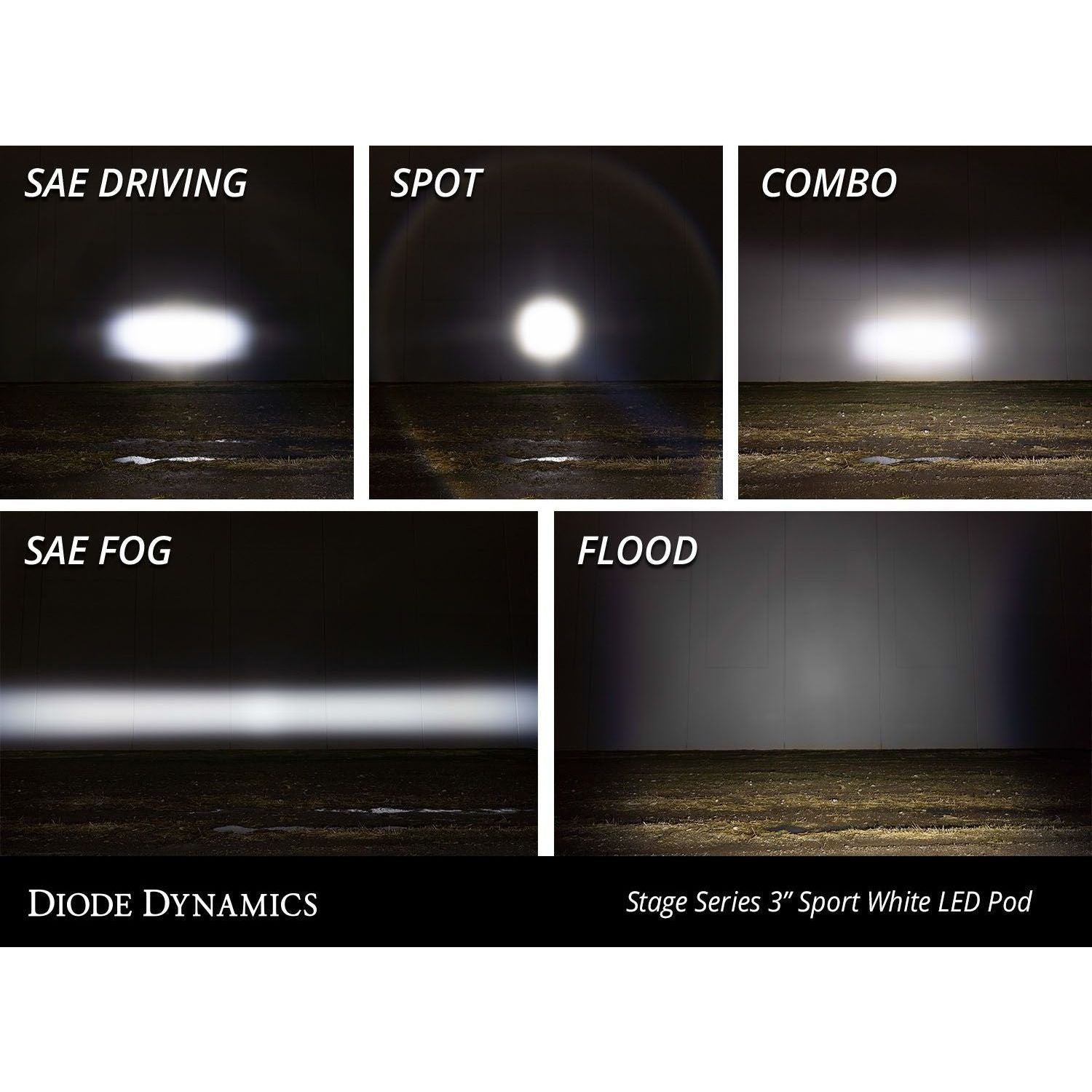 Stage Series 3" White Sport Flush Mount LED Pod | Diode Dynamics
