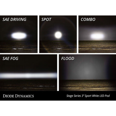 Stage Series 3" Yellow Sport LED Pods (Pair) | Diode Dynamics