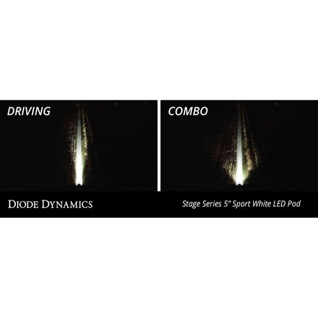 SS5 CrossLink 4-Pod Light Bar | Diode Dynamics