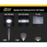 Stage Series 6" Light Bars (Pair) | Diode Dynamics