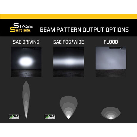 Stage Series 6" Light Bars (Pair) | Diode Dynamics