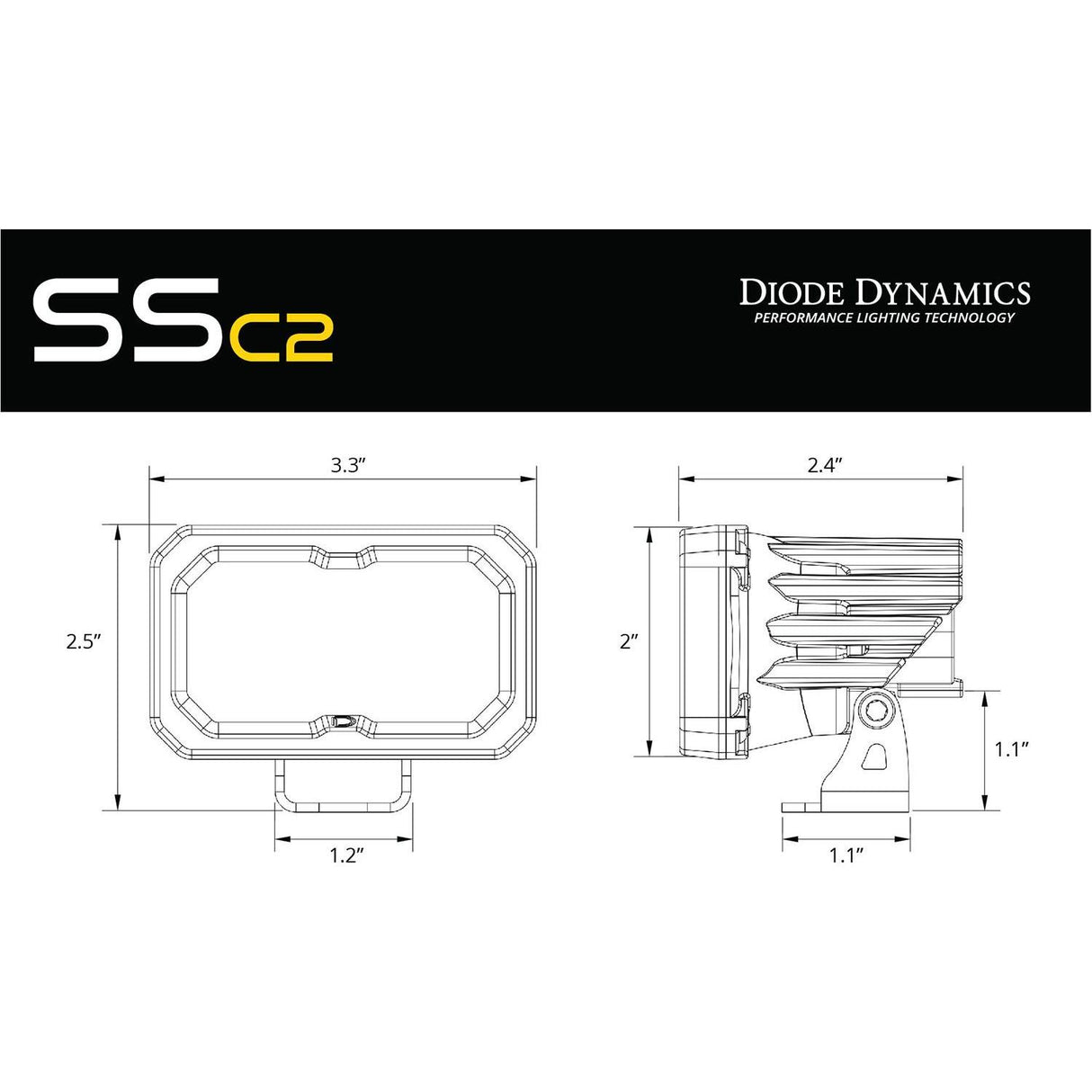 Polaris RZR Pro / Turbo R Stage Series Reverse Light Kit | Diode Dynamics
