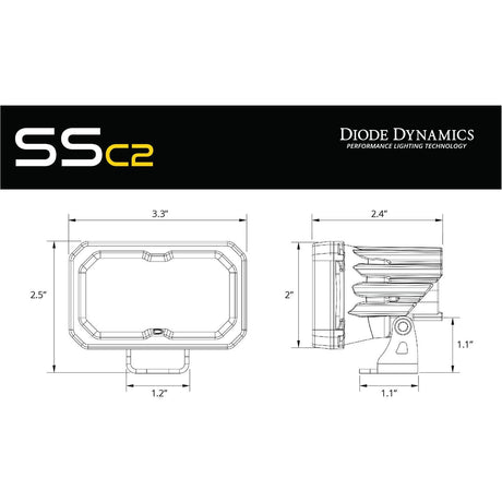 Polaris RZR Pro / Turbo R Stage Series Reverse Light Kit | Diode Dynamics