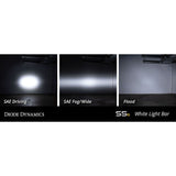 Stage Series 6" Light Bars (Pair) | Diode Dynamics