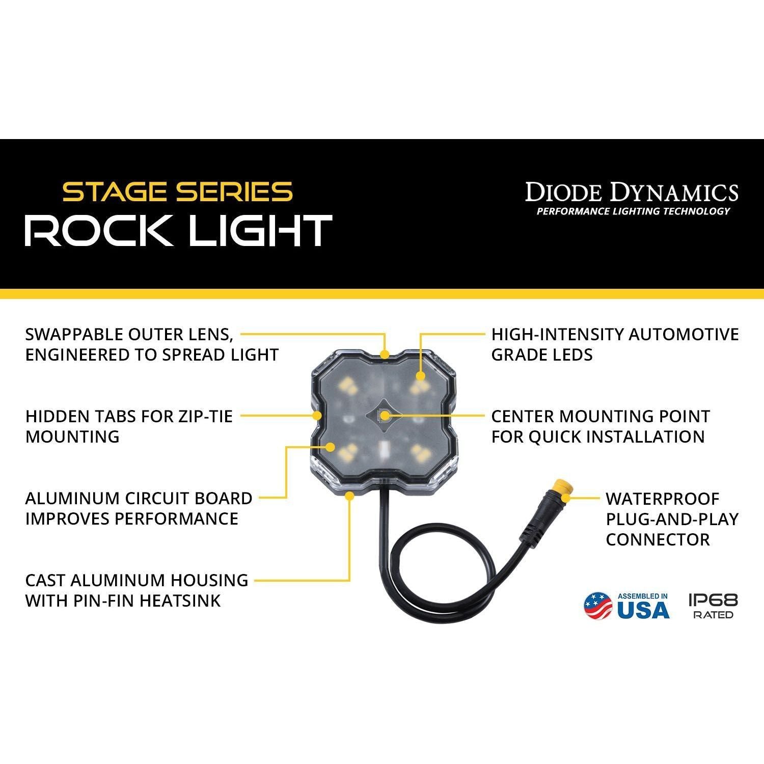 Stage Series Universal Rock Light SXS Installer Kit (4-Pack) | Diode Dynamics