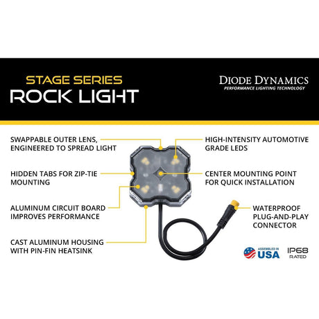 Stage Series Universal Rock Light SXS Installer Kit (4-Pack) | Diode Dynamics