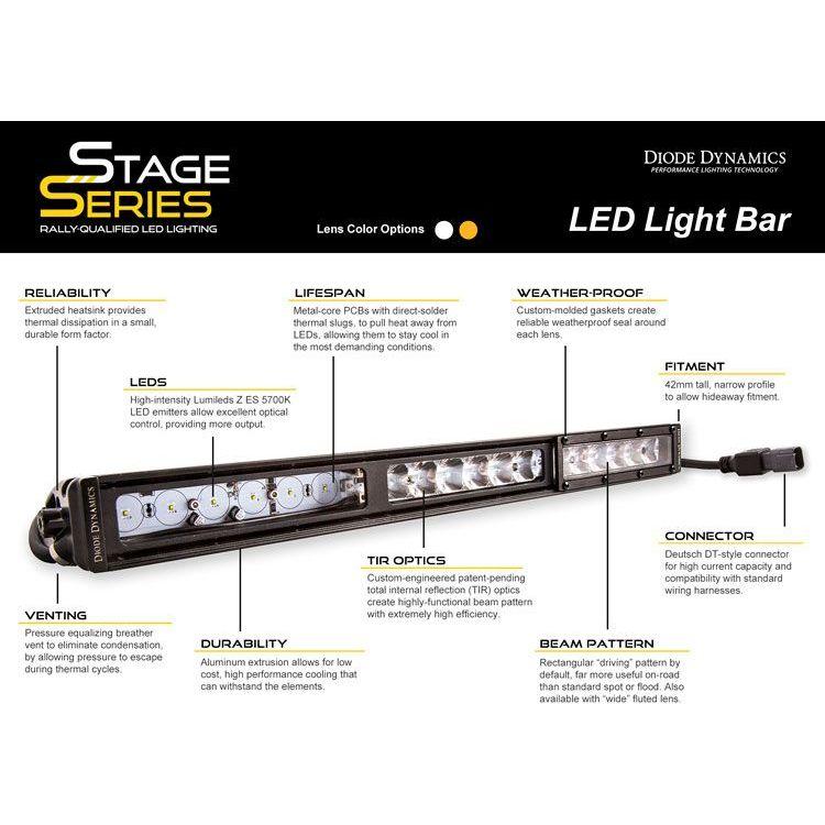 Stage Series 6" Light Bars (Pair) | Diode Dynamics