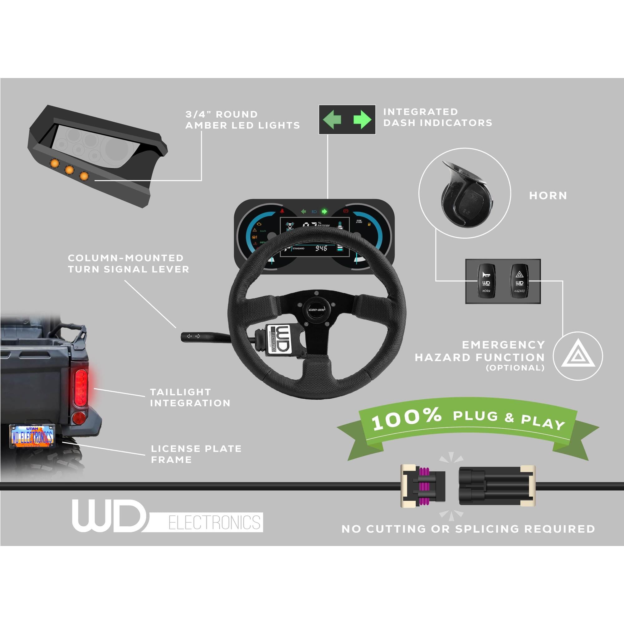 Polaris Ranger XD 1500 Turn Signal Kit