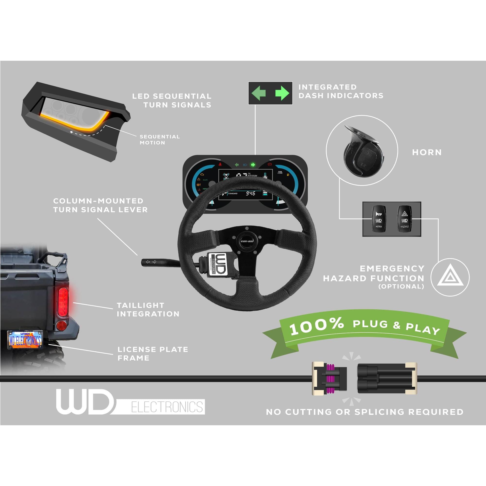 Polaris RZR Pro Series (2025) Turn Signal Kit