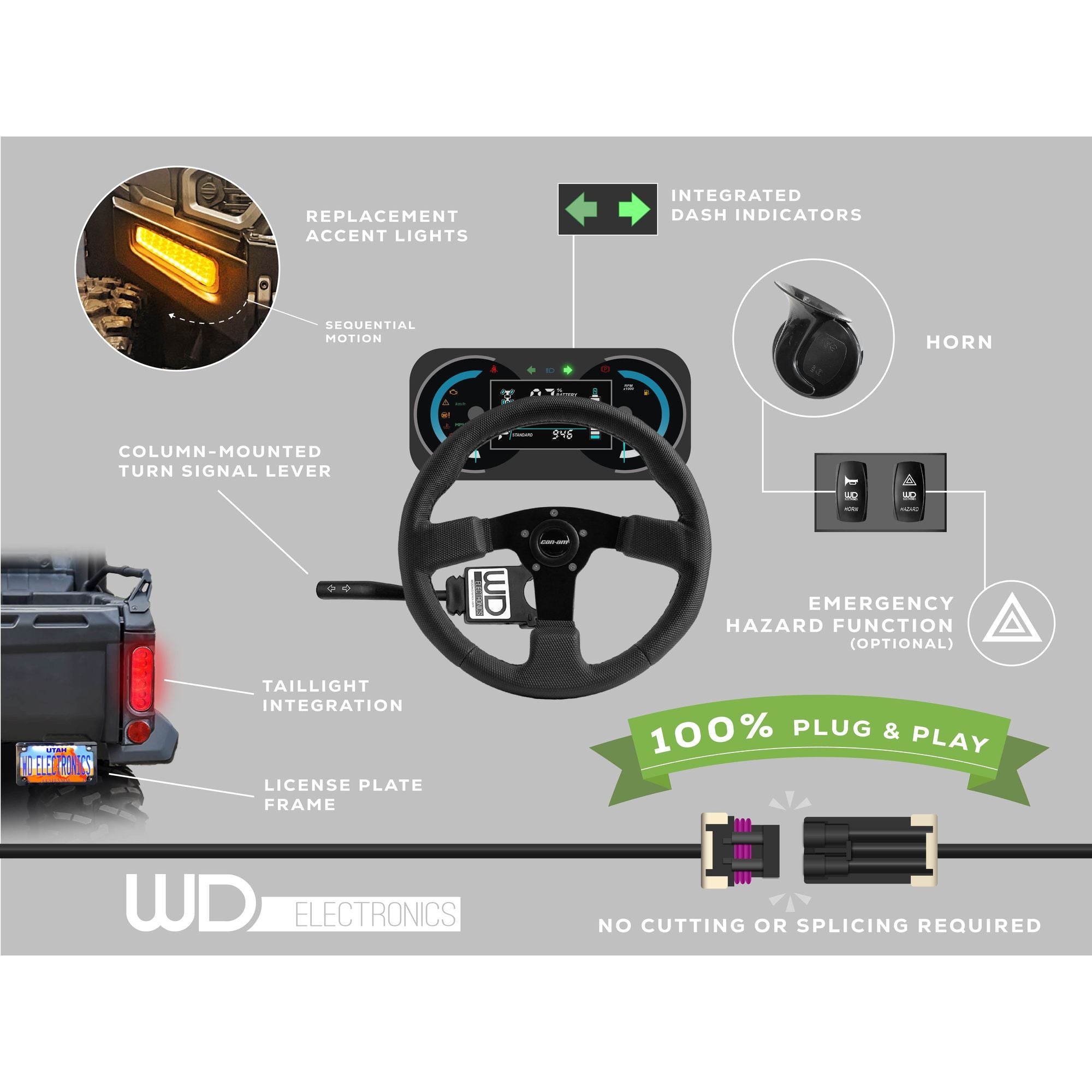 Polaris Ranger XD 1500 Turn Signal Kit