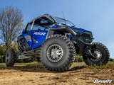 MADLock Beadlock Wheels