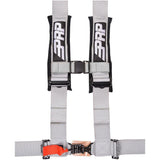 4.3 Harness | PRP