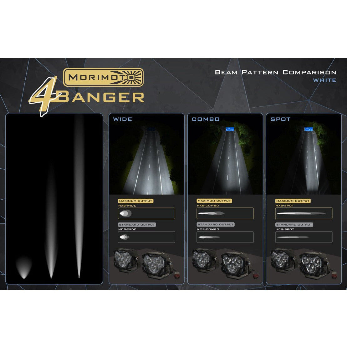 4Banger NCS LED Pod Lights (Pair)