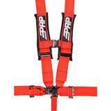 5.3 Harness | PRP