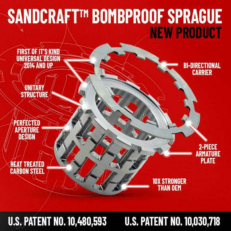 Sandcraft Polaris RZR XP 1000 / Turbo Bombproof Steel Armature Plate