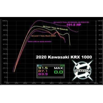 Aftermarket Assassins Kawasaki KRX Stage 2 Clutch Kit