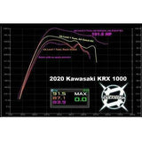 Aftermarket Assassins Kawasaki KRX Stage 2 Clutch Kit