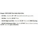 Aftermarket Assassins Polaris Ranger 1000 (2018-2020) Stage 3 Clutch Kit