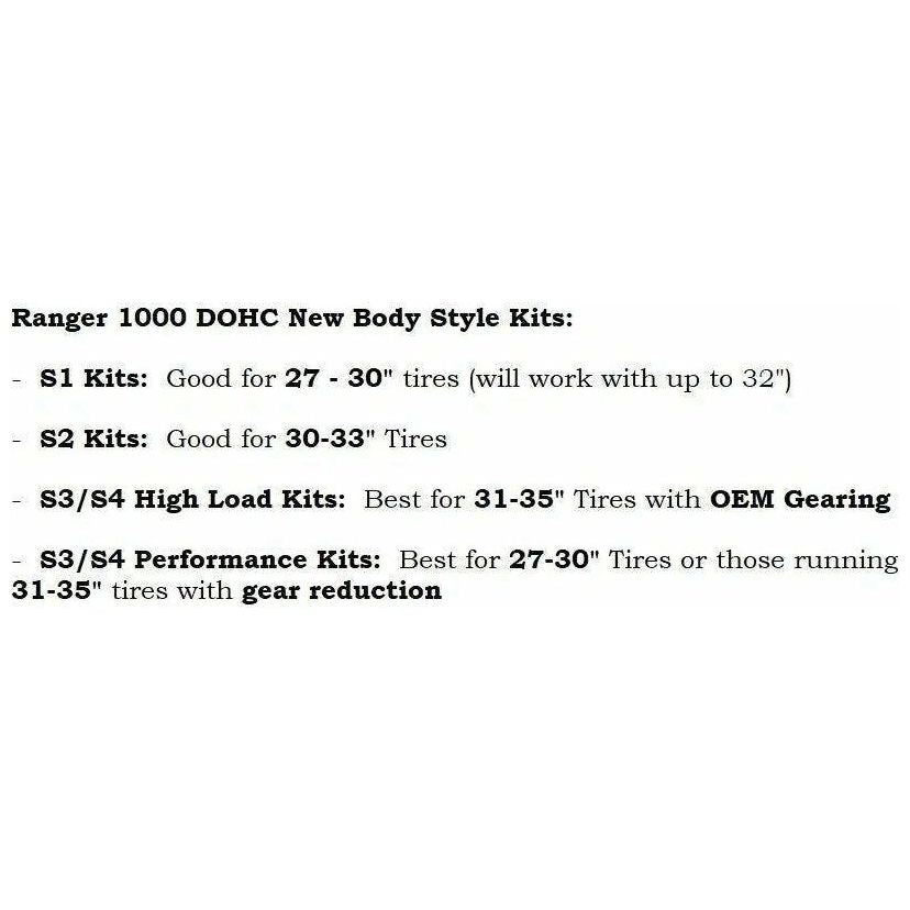 Aftermarket Assassins Polaris Ranger 1000 (2021+) Stage 4 Clutch Kit with Primary & Secondary