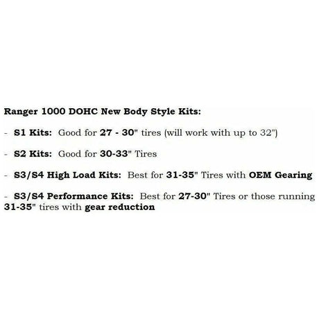 Aftermarket Assassins Polaris Ranger 1000 (2021+) Stage 4 Clutch Kit with Primary & Secondary