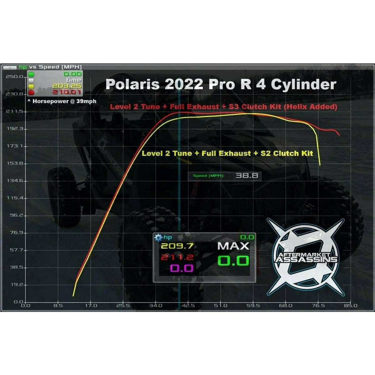 Aftermarket Assassins Polaris RZR PRO R Stage 3 Clutch Kit