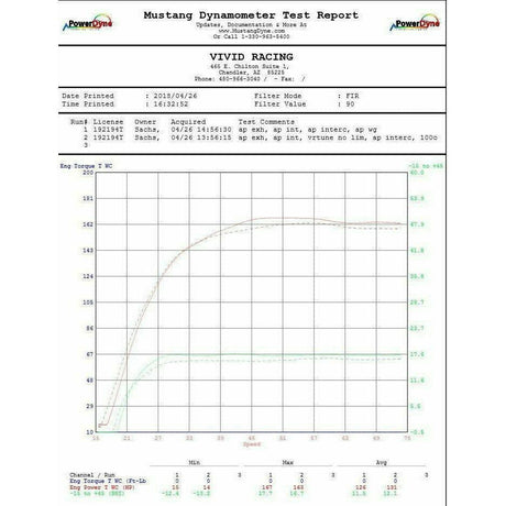 Can Am X3 Billet Wastegate Upgrade | Agency Power