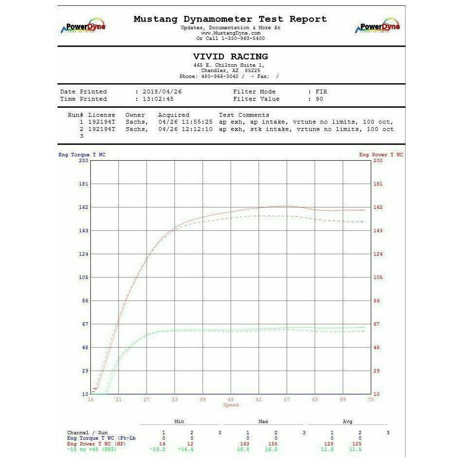 Can Am X3 Cold Air Intake Kit (Dry Filter) | Agency Power