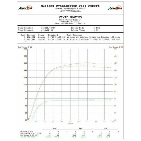 Can Am X3 Cold Air Intake Kit (Dry Filter) | Agency Power