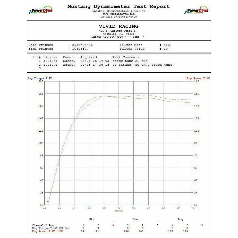 Can Am X3 Cold Air Intake Kit (Dry Filter) | Agency Power
