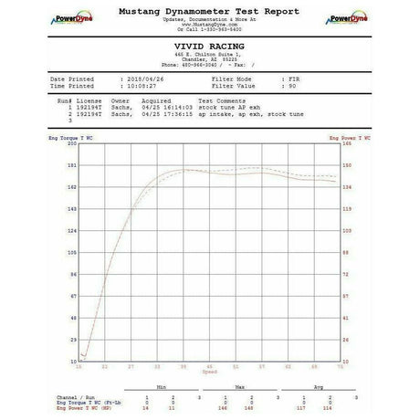 Can Am X3 Cold Air Intake Kit (Dry Filter) | Agency Power