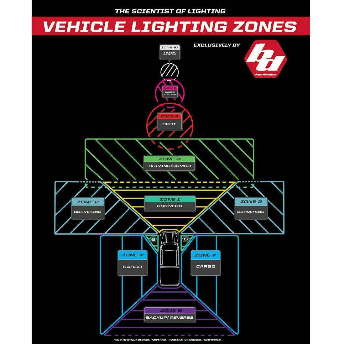 Squadron Sport LED Light Pod | Baja Designs