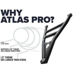 Can Am Maverick Sport Atlas Pro Rear Offset A-Arms