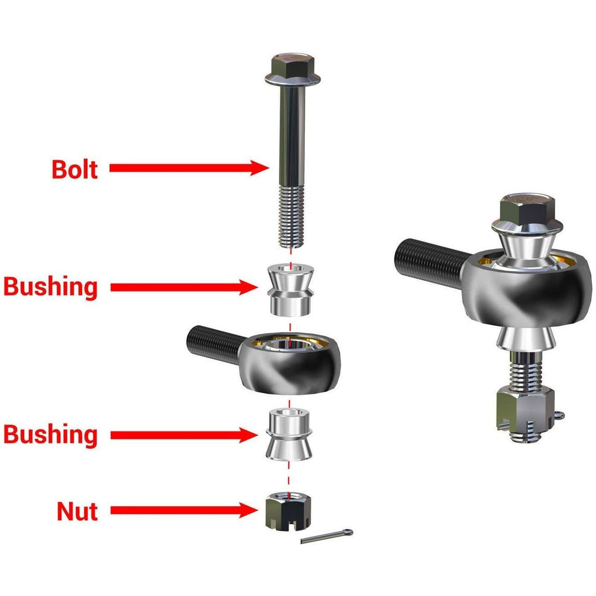 Can Am X3 Heavy Duty Tie Rod Kit | SuperATV