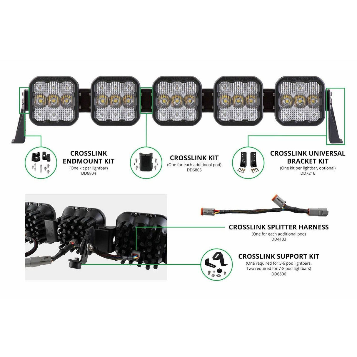 Diode Dynamics SS5 Sport Crosslink 8-Pod Light Bar