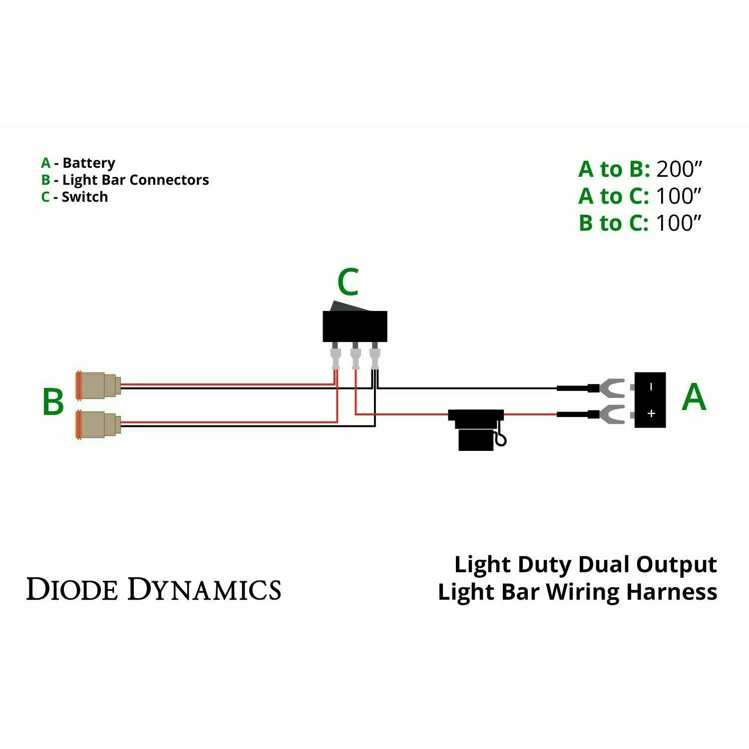 Diode Dynamics Stage Series 12" Light Bar