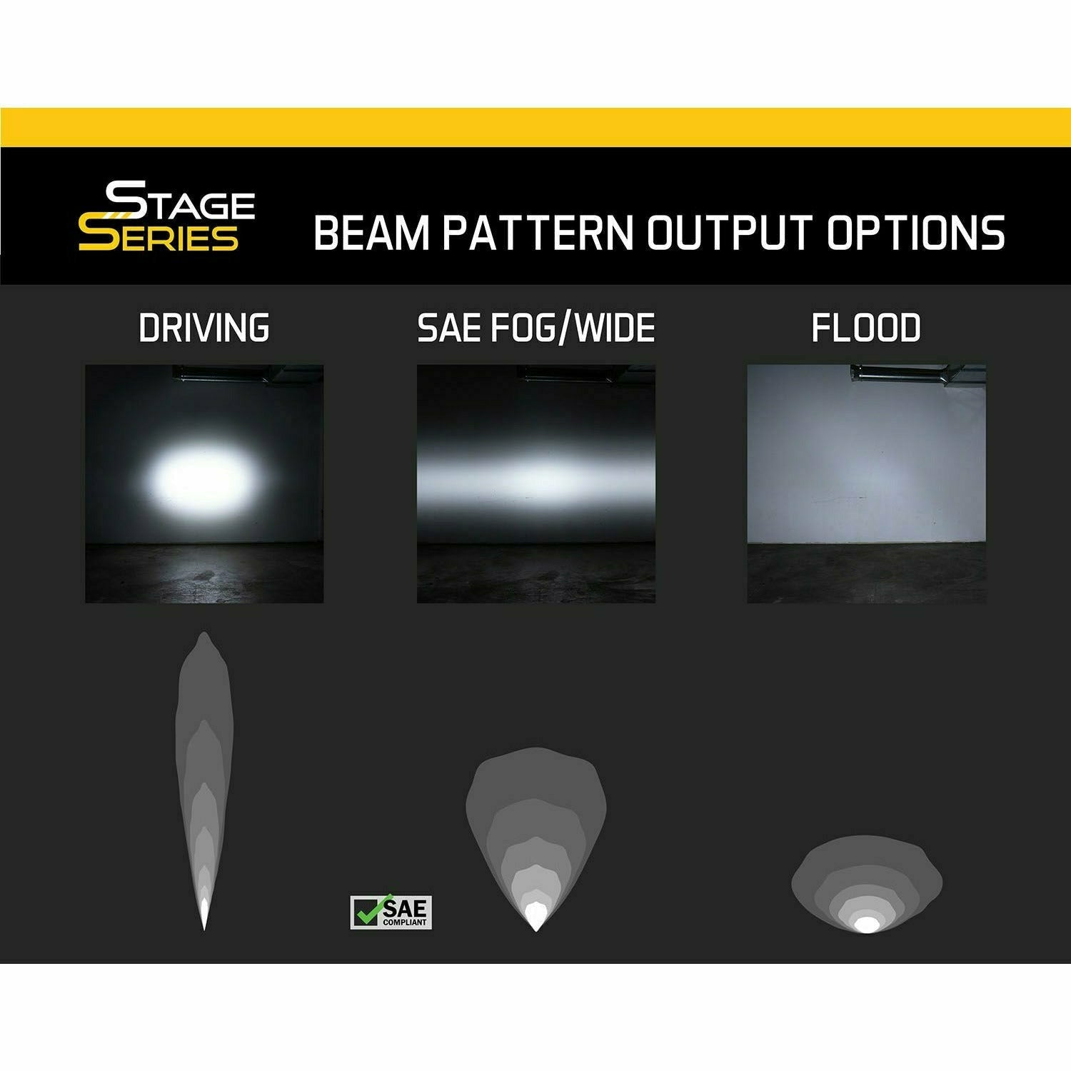 Diode Dynamics Stage Series 12" Light Bar