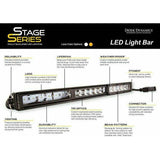 Diode Dynamics Stage Series 18" Light Bar