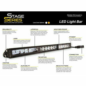 Diode Dynamics Stage Series 18" Light Bar
