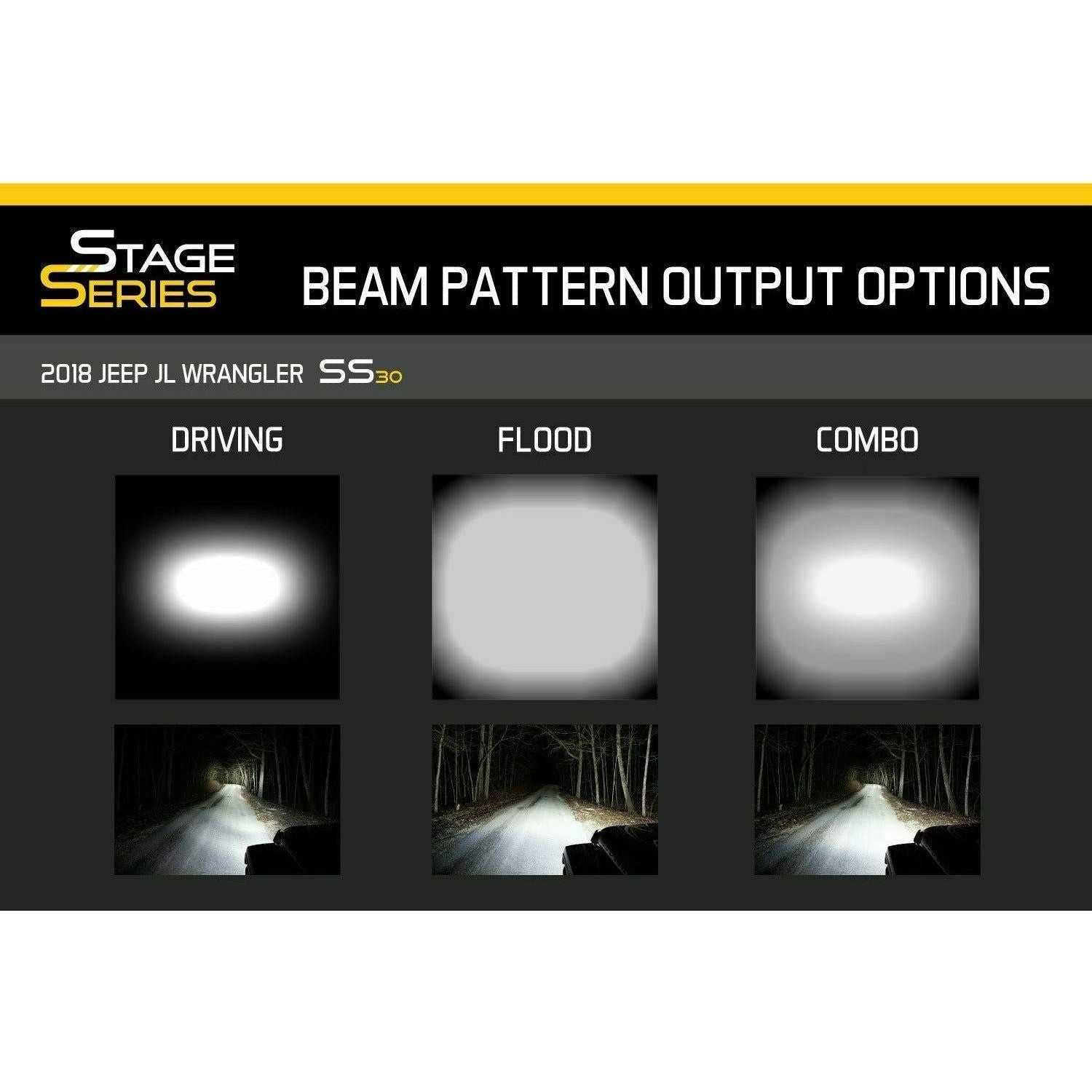 Diode Dynamics Stage Series 18" Light Bar