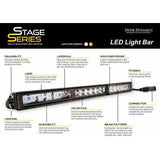 Diode Dynamics Stage Series 42" Light Bar