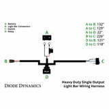 Diode Dynamics Stage Series 42" Light Bar